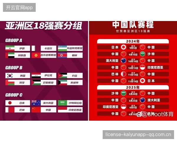 2026世界杯三支速度型队伍同组，节奏或将飞快